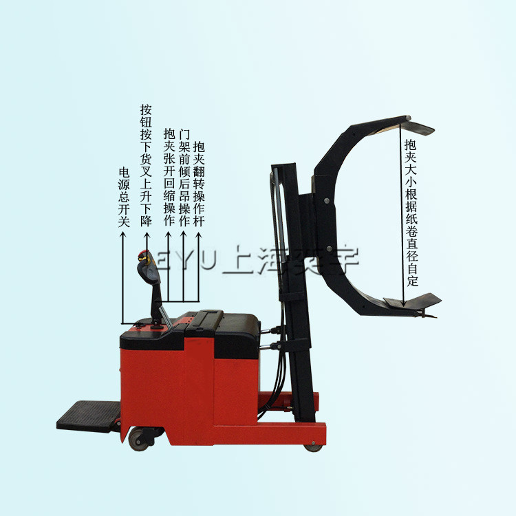 無腿可傾式全自動(dòng)紙筒夾抱機(jī)