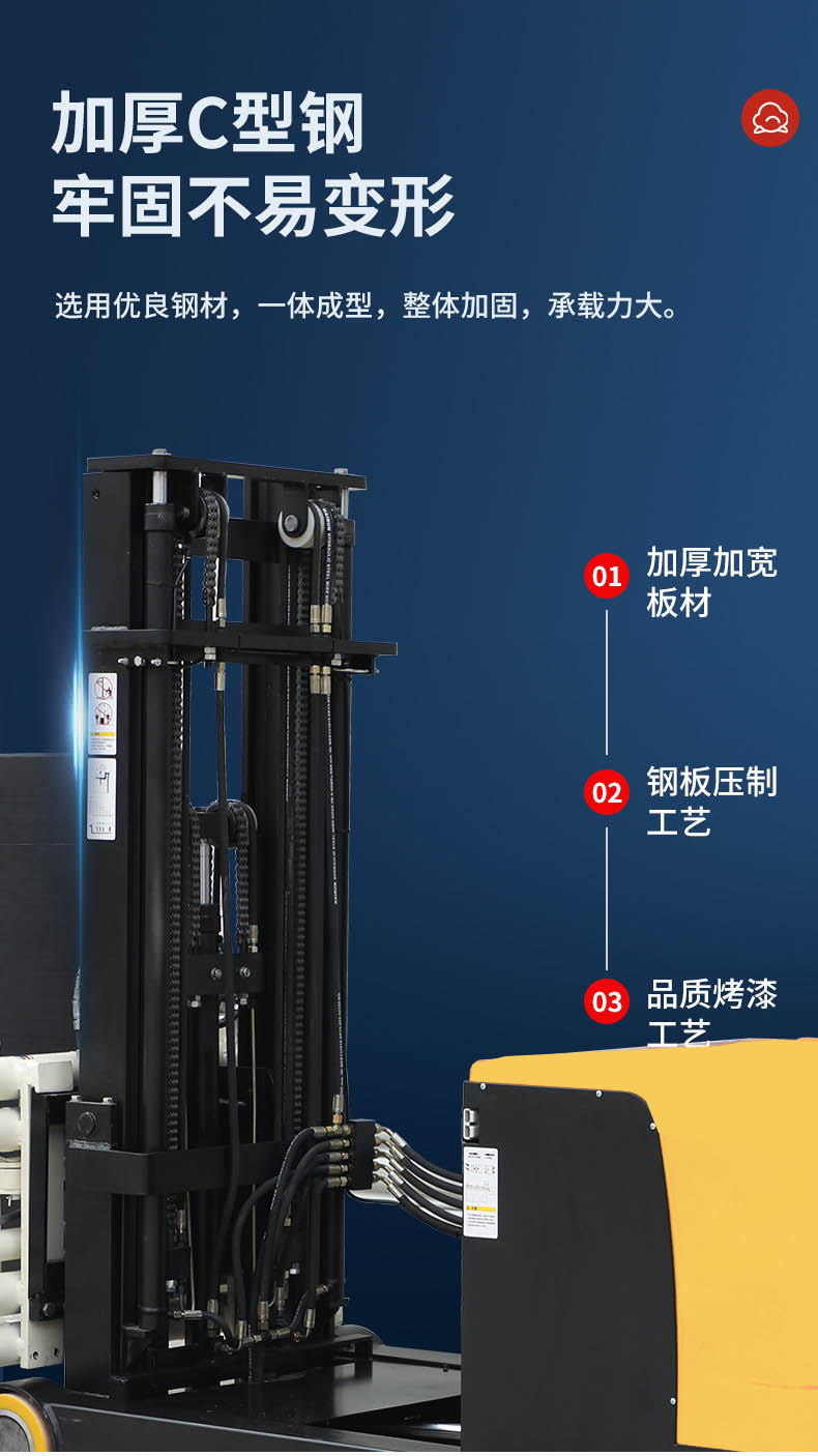 平衡重式包裝紙箱夾抱車 平衡重式包裝紙箱夾抱車